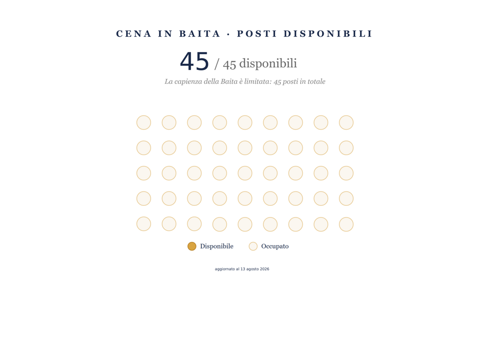 45 disponibili