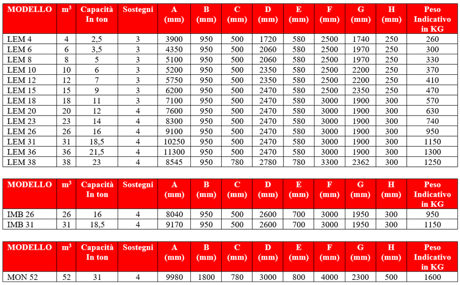 immagine 2024-07-31 172416
