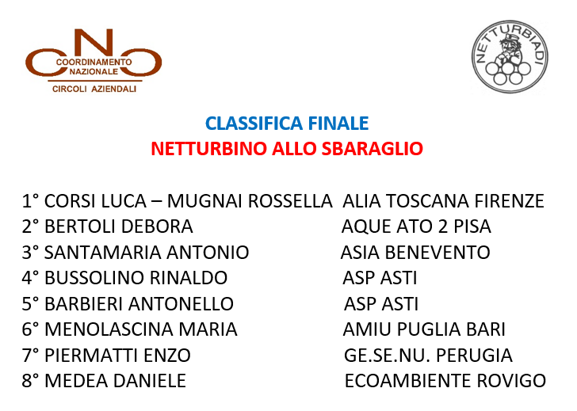 netturbino allo sbaraglio