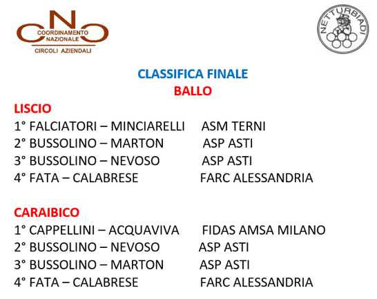 ballo