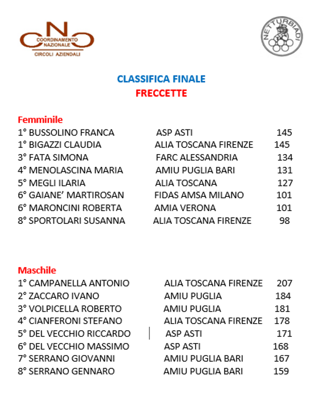 freccette
