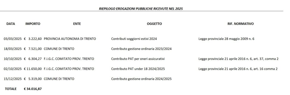 immagine 2026-06-08 122056.jpeg