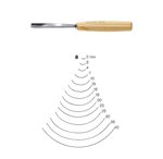 pfeil-sgorbia-per-legno-n8