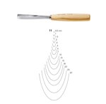 pfeil-sgorbia-per-legno-profonda-n11
