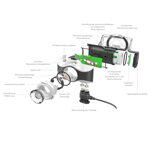 ledlenser-torcia-frontale-mh7