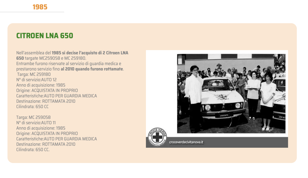 screenshot 2025-11-06 alle 10.23.34