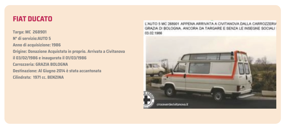 screenshot 2025-11-06 alle 10.52.51