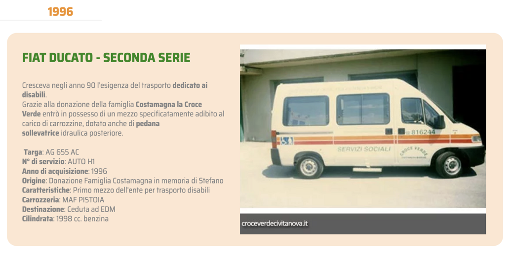 screenshot 2025-11-06 alle 14.20.04