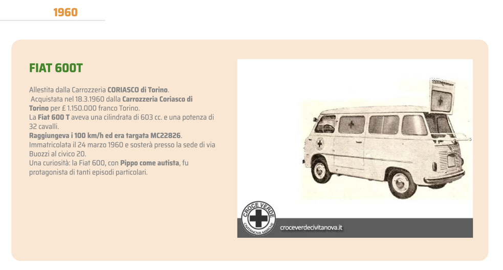 screenshot 2025-11-05 alle 15.51.02