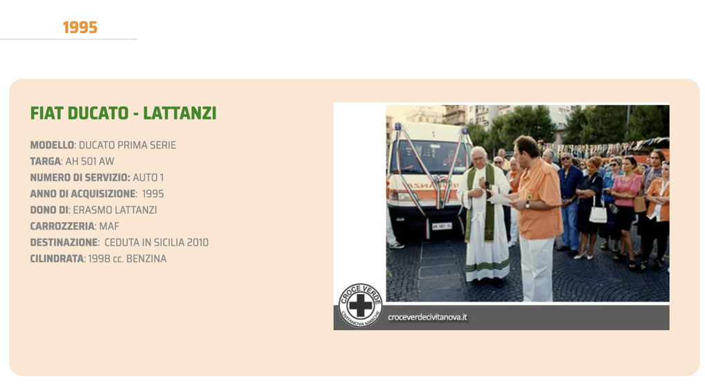 screenshot 2025-11-06 alle 14.19.56