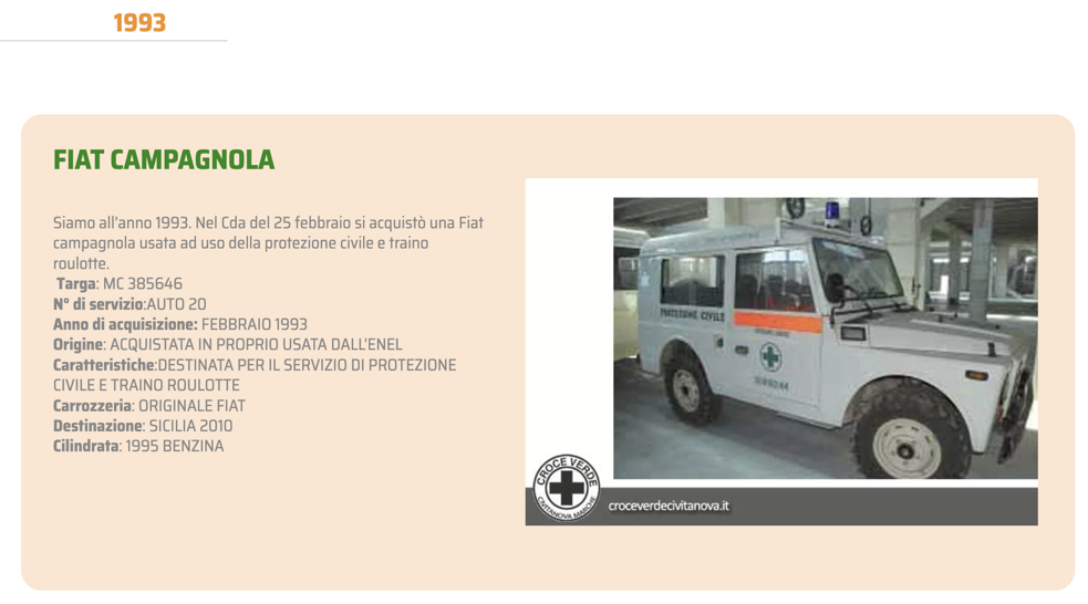 screenshot 2025-11-06 alle 14.00.52