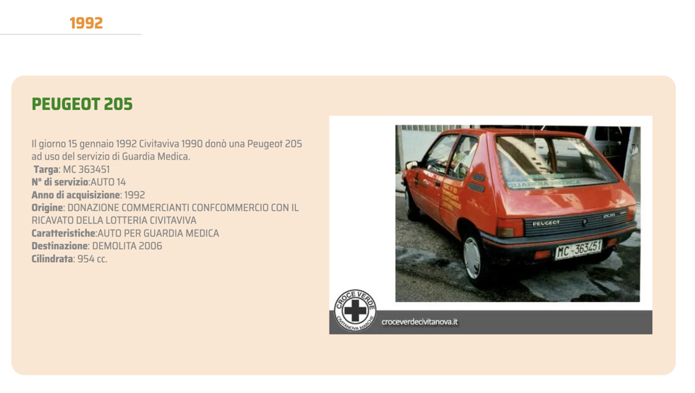 screenshot 2025-11-06 alle 14.00.38