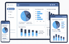 dashboard copyleft 1