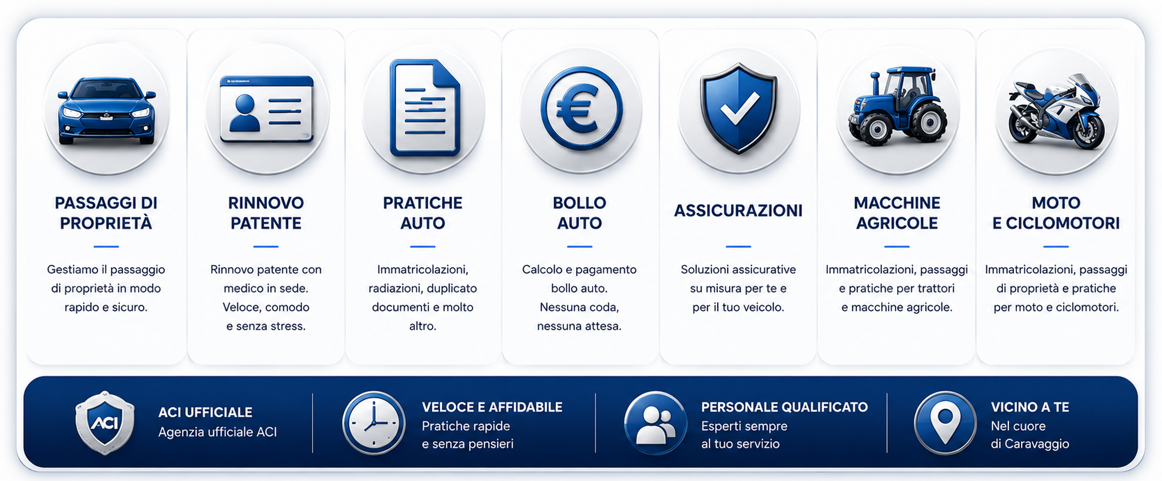 servizi aci