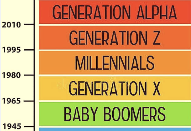 Il Second hand adesso fa moda