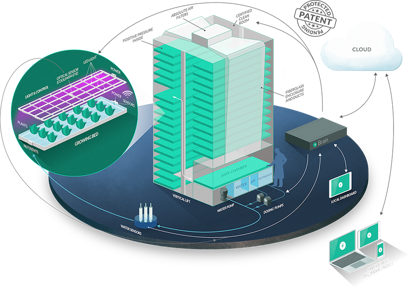 8cb8cc5f-c619-4bd3-8a63-4fde5fa651d2