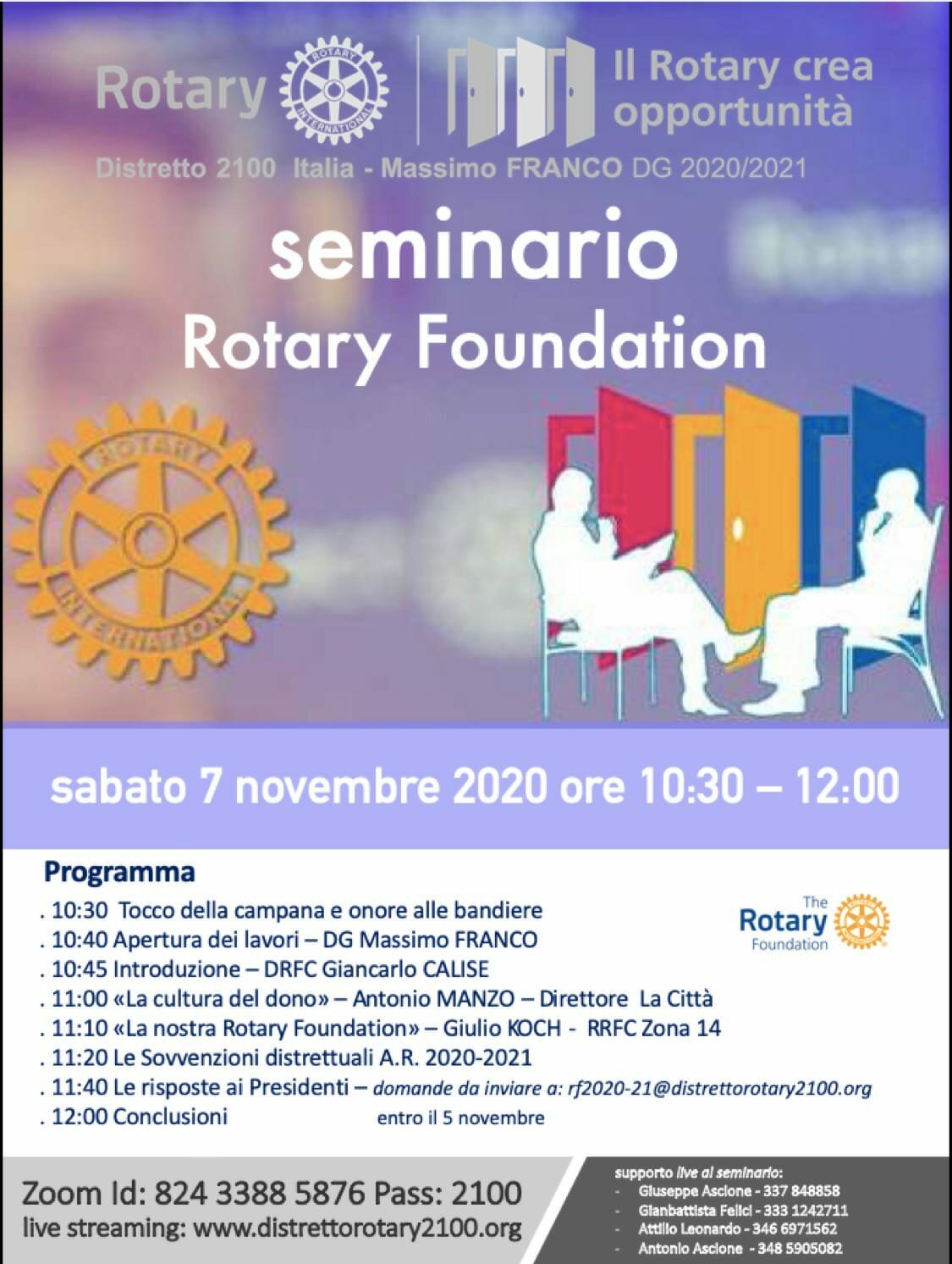 PRIMO DISTRICT GRANT