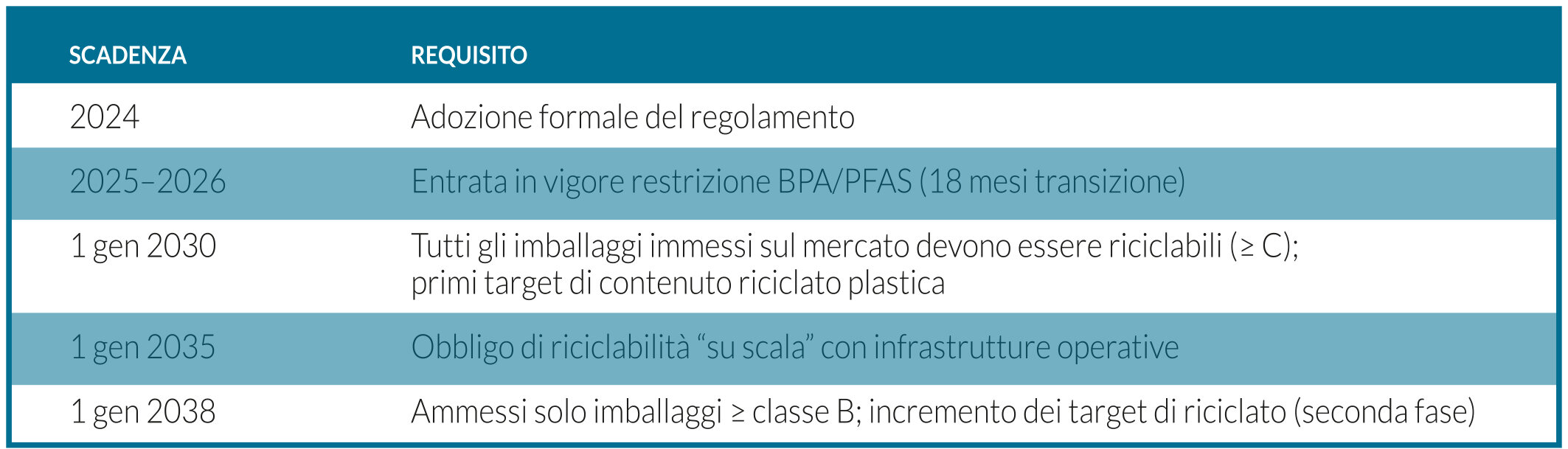 tabella1.jpeg