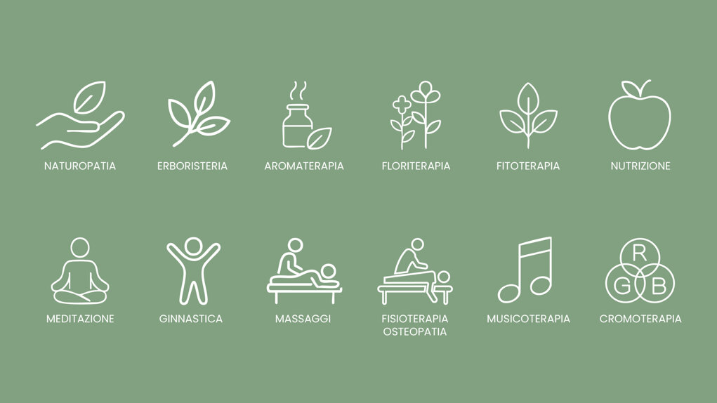 Icone di pratiche olistiche come naturopatia, erboristeria, aromaterapia, floriterapia, fitoterapia, nutrizione, meditazione, ginnastica, massaggi, fisioterapia osteopatia, musicoterapia, cromoterapia su sfondo verde.