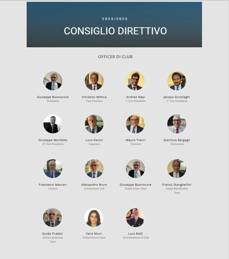 Consiglio Direttivo 2024/2025