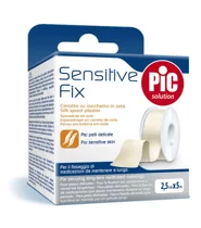 cerotto su rocchetto