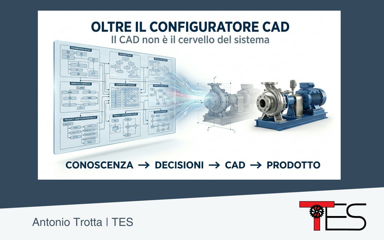 Oltre il configuratore CAD: il CAD non è il cervello del sistema Oltre il configuratore CAD: il CAD non è il cervello del sistema