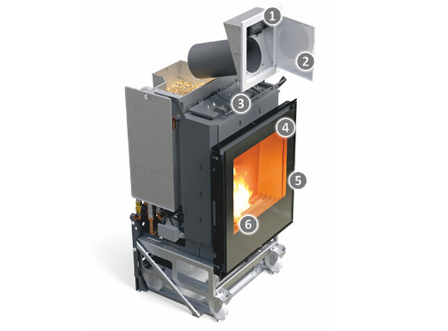 Schema di un termocamino a legna e pellet con sezioni numerate per il riscaldamento innovativo.