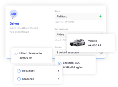 anagrafica anagrafica