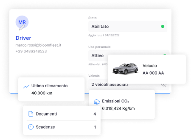 anagrafica anagrafica