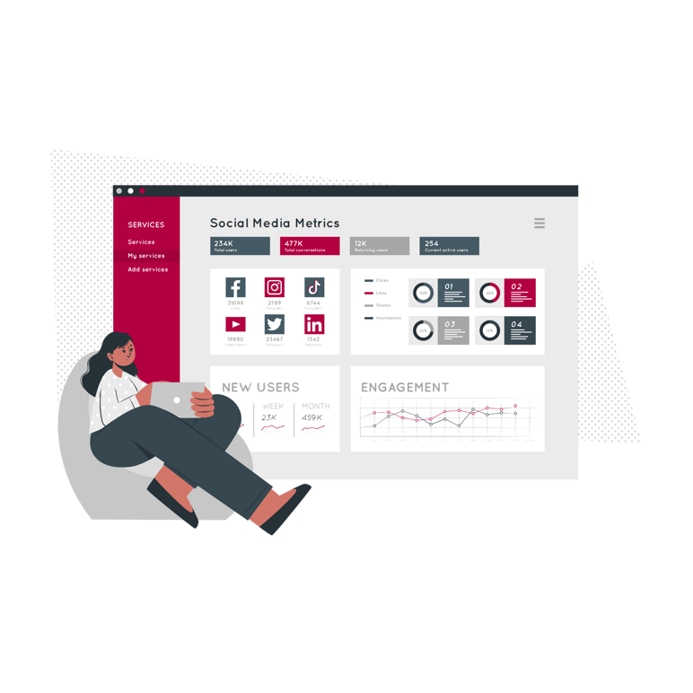 social dashboard-cuate (2)