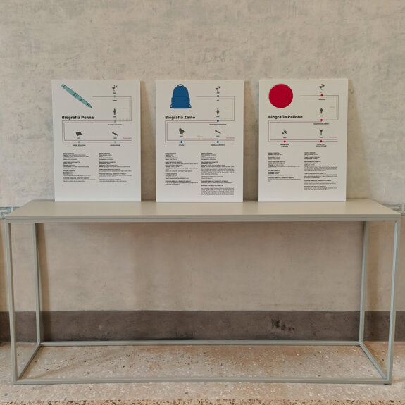 Dettaglio della mostra oggettario curata da errepiuesse r+s di Rosaria Copeta e Stefania Galante