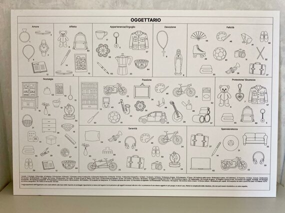 Dettaglio della mostra oggettario curata da errepiuesse r+s di Rosaria Copeta e Stefania Galante