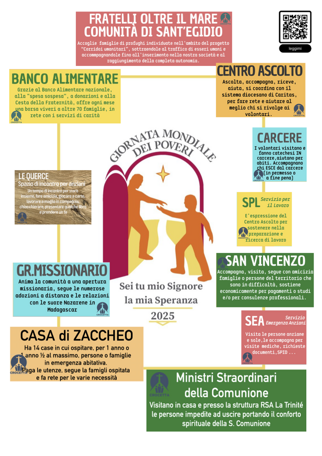 2005 gruppi carita tutti