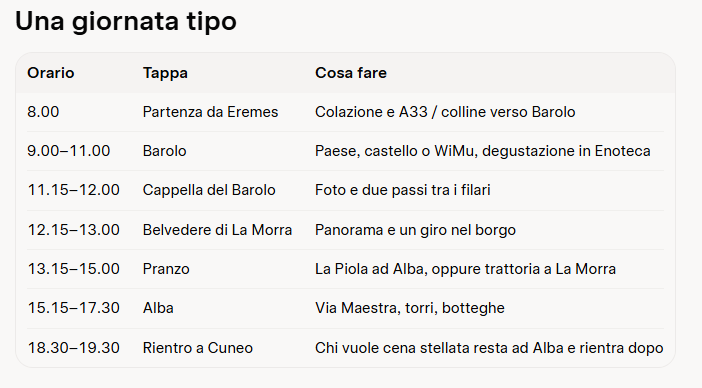 giornata.png giornata.png