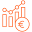 financial