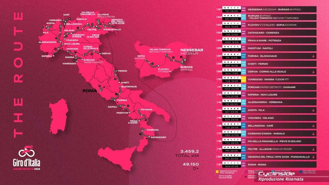 &ldquo;Catanzaro torna protagonista del Giro d&rsquo;Italia 2026 con la prima tappa italiana, amministrazione al lavoro per un evento che abbraccer&agrave; tutta la citt&agrave;&rdquo;
