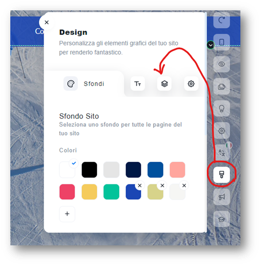 Come funzionano i livelli