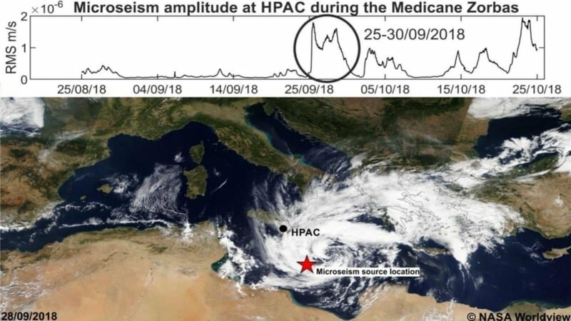 Cos&igrave; la sismologia aiuta a capire tempeste 'medicane'