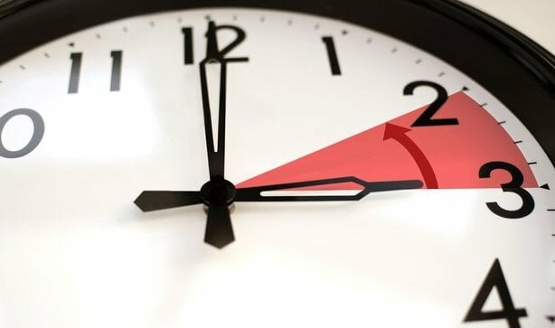 Dopo sette mesi ritorna l'ora solare