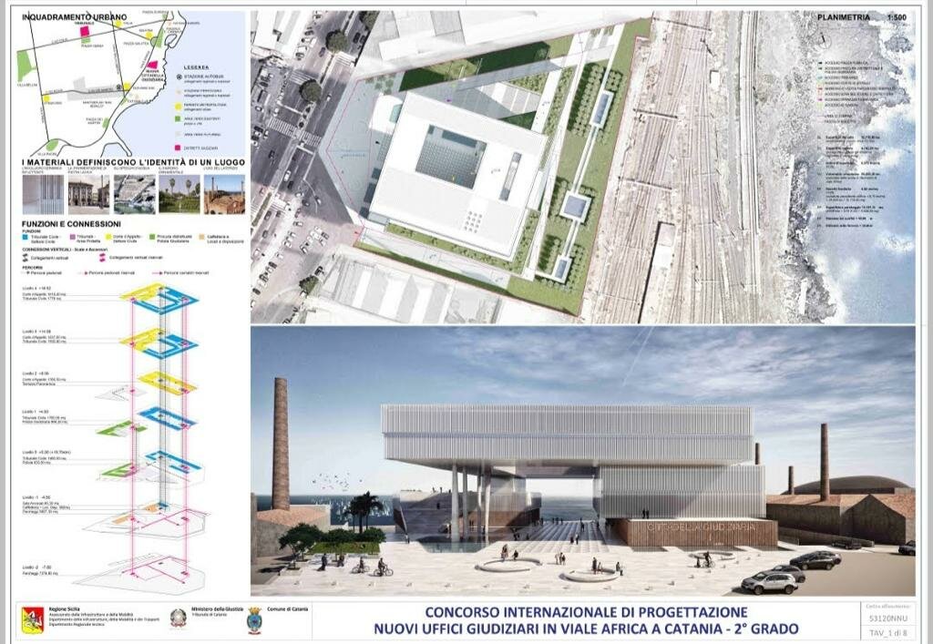 Chi costruisce la cittadella giudiziaria a Catania?
