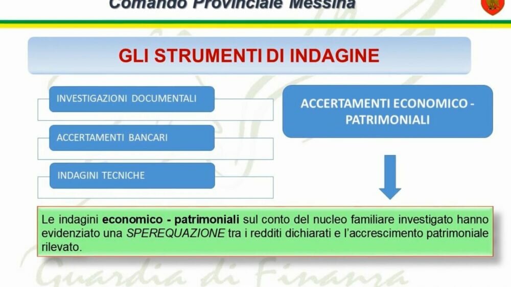 Sigilli al bar della figlia del boss