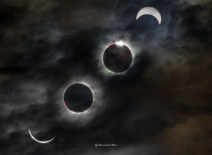C'è l'eclissi, il mondo si mobilita C'è l'eclissi, il mondo si mobilita