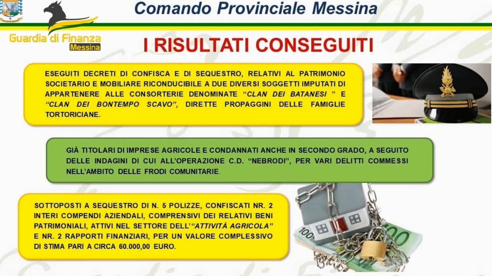 Sequestri e confische al clan dei tortoriciani