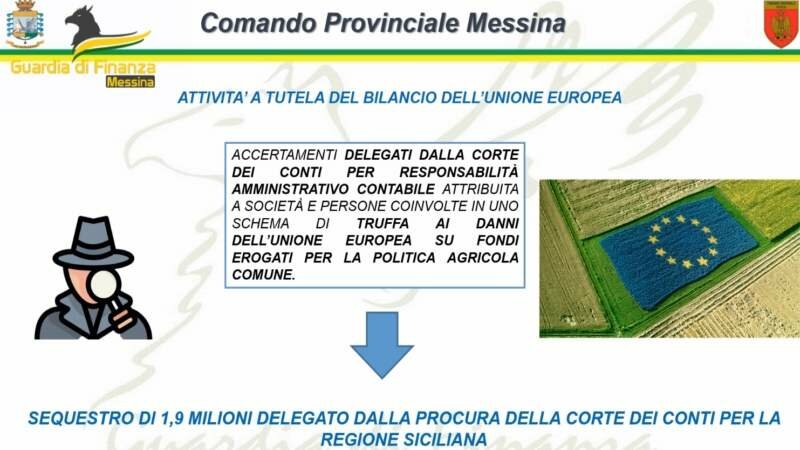 Truffa fondi Ue, sequestro da due milioni di euro