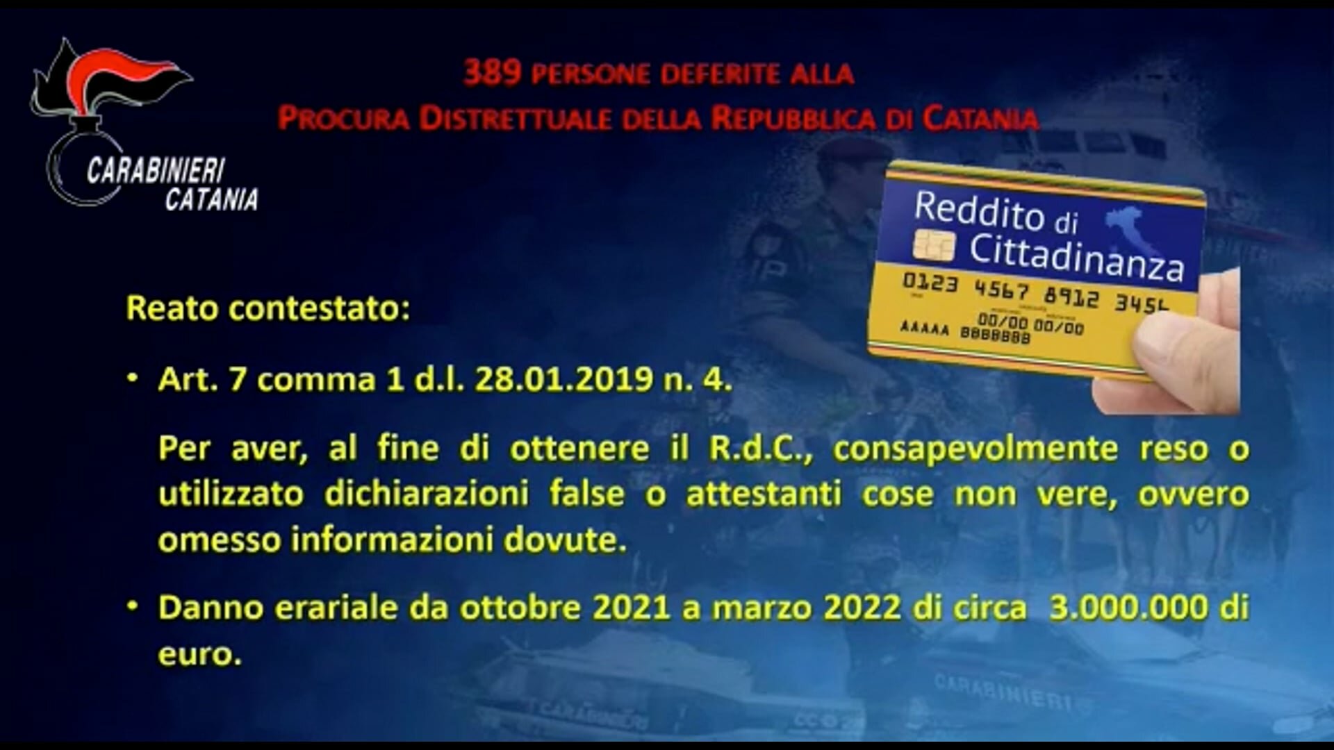 Stanati 389 furbetti del Rcd