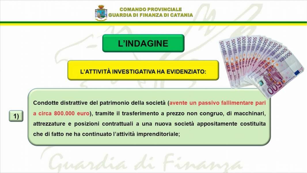 Bancarotta e mafia