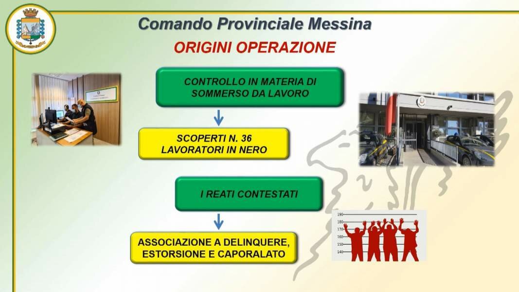 Dipendenti Rsa sfruttati e in nero: 5 arresti