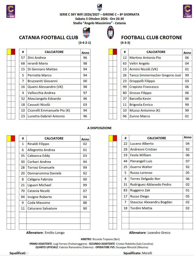 formazione.jpeg