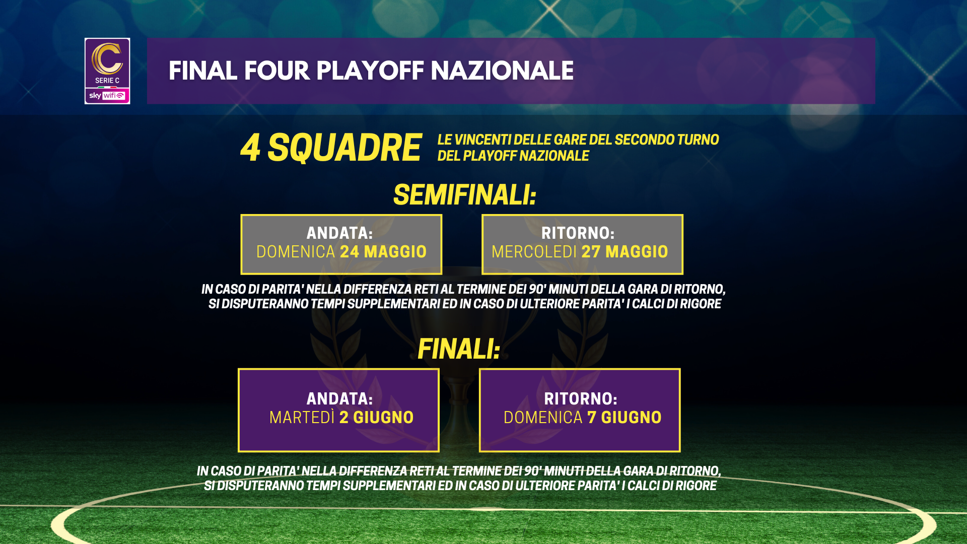 final-four-playoff-nazionale.png