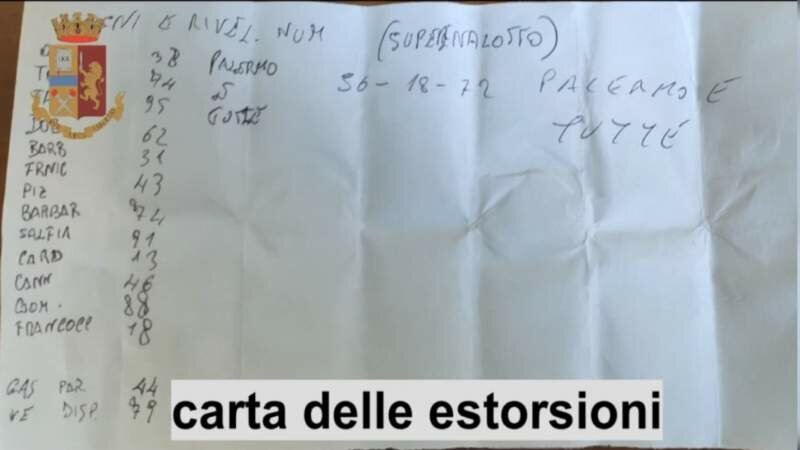 Pizzo dei Santapaola, lista era camuffata da numeri del Superenalotto